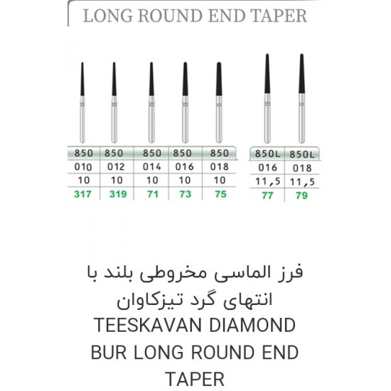 فرز تیزکاوان