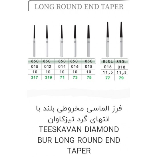 فرز تیزکاوان