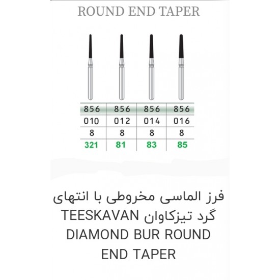 فرز تیزکاوان