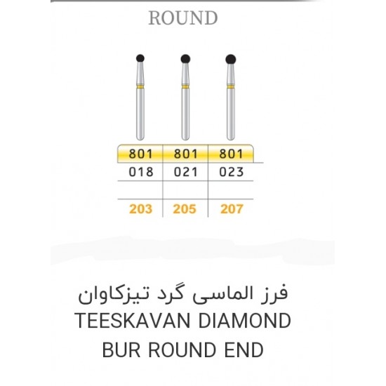 فرز تیزکاوان