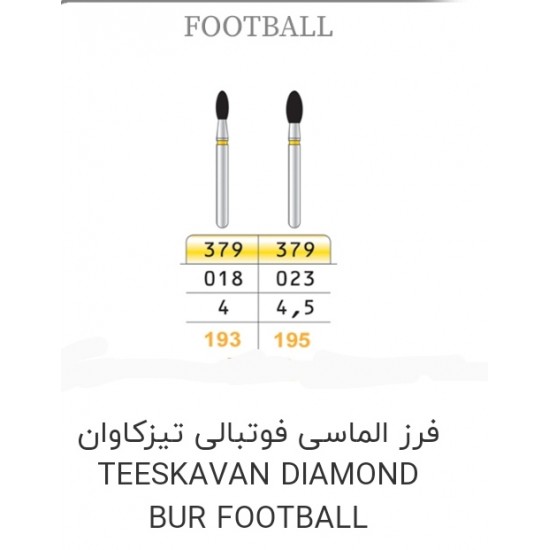 فرز تیزکاوان