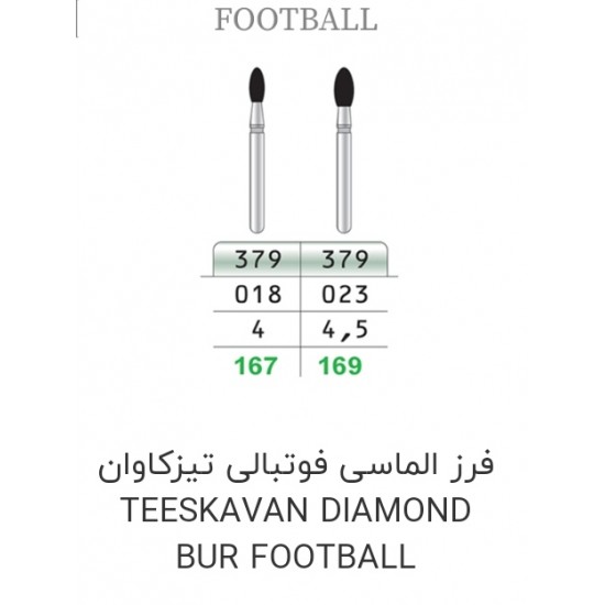 فرز تیزکاوان