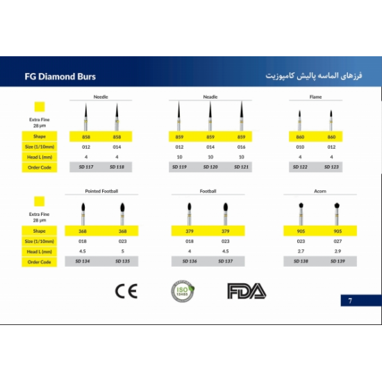 فرز تراش توربین روند اسمیدنت