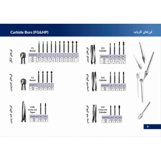 فرز تراش توربین روند اسمیدنت