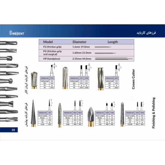 فرز تراش توربین روند اسمیدنت