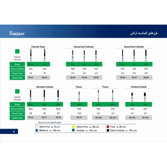 فرز تراش توربین روند اسمیدنت